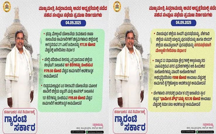 ಮುಖ್ಯ ಮಂತ್ರಿ ಸಿದ್ದರಾಮಯ್ಯ&nbsp; ಅವರ ಅಧ್ಯಕ್ಷತೆಯಲ್ಲಿ ನಡೆದ ಸಚಿವ ಸಂಪುಟ ಸಭೆಯ ಪ್ರಮುಖ ಸುದ್ಧಿ.