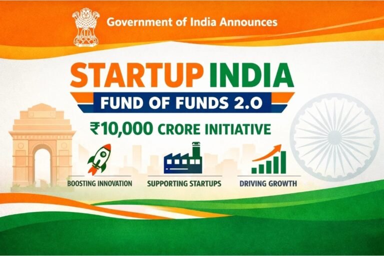 10,000 ಕೋಟಿ ರೂಪಾಯಿಗಳ ಸ್ಟಾರ್ಟ್ಅಪ್ ಇಂಡಿಯಾ ಫಂಡ್ ಆಫ್ ಫಂಡ್ಸ್ 2.0 ಅನ್ನು ಸರ್ಕಾರ ಅಧಿಸೂಚನೆ.